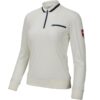 Swix Swix Blizzard Jumper W 16146 Geilo Sport 1