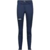 Swix Swix Dynamic Pants W 22946 Geilo Sport 1